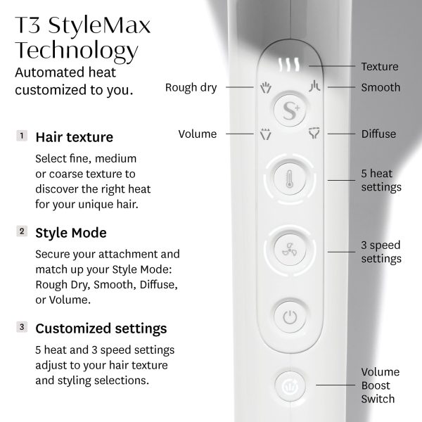 FEATHERWEIGHT STYLEMAX - Image 6