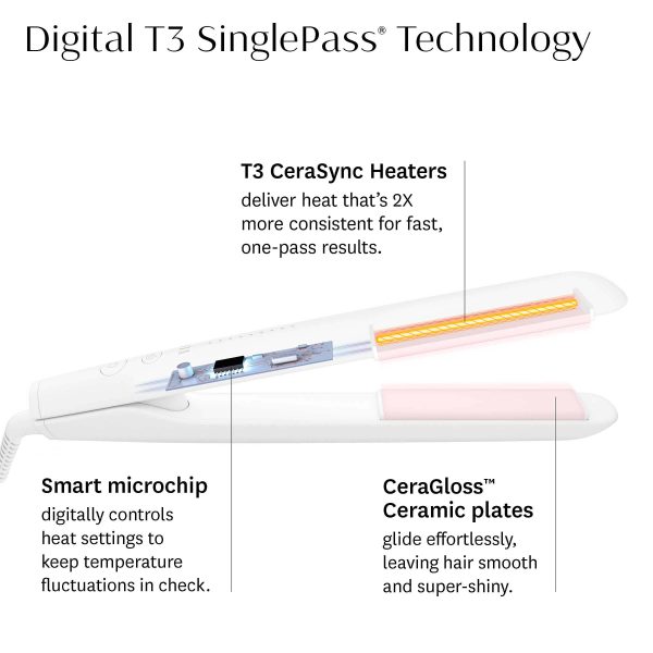 SINGLEPASS STYLEMAX - Image 4