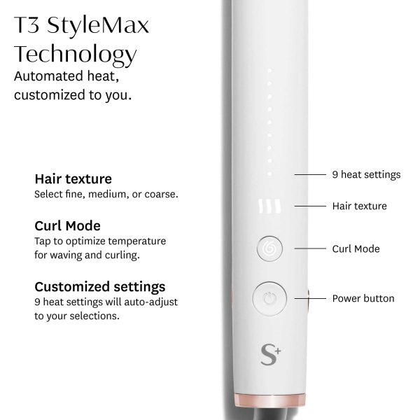 SINGLEPASS STYLEMAX - Image 5