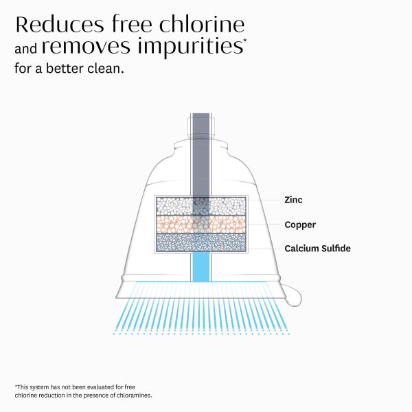 SOURCE SHOWERHEAD - Image 4